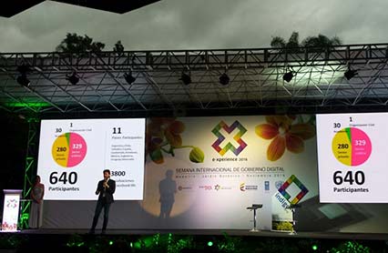 Destacada participación de INVEMAR en Premios Índigo + 2016