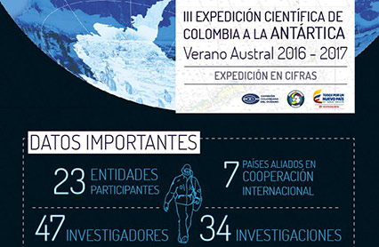 INVEMAR participará de la expedición de  Colombia a la Antártica Verano Austral 2016-2017