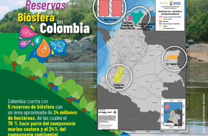 Colombia es sede de la XVIII Reunión de la Red de Comités y Reservas de la Biosfera de Iberoamérica y el Caribe