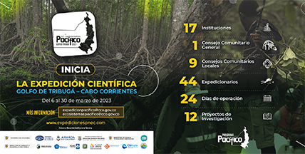 Inicia la Expedición Científica Pacífico 2023