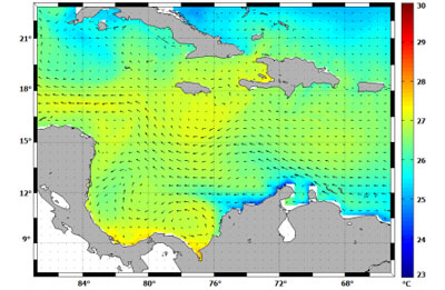 Modelos numéricos para simular las condiciones termodinámicas del Caribe colombiano